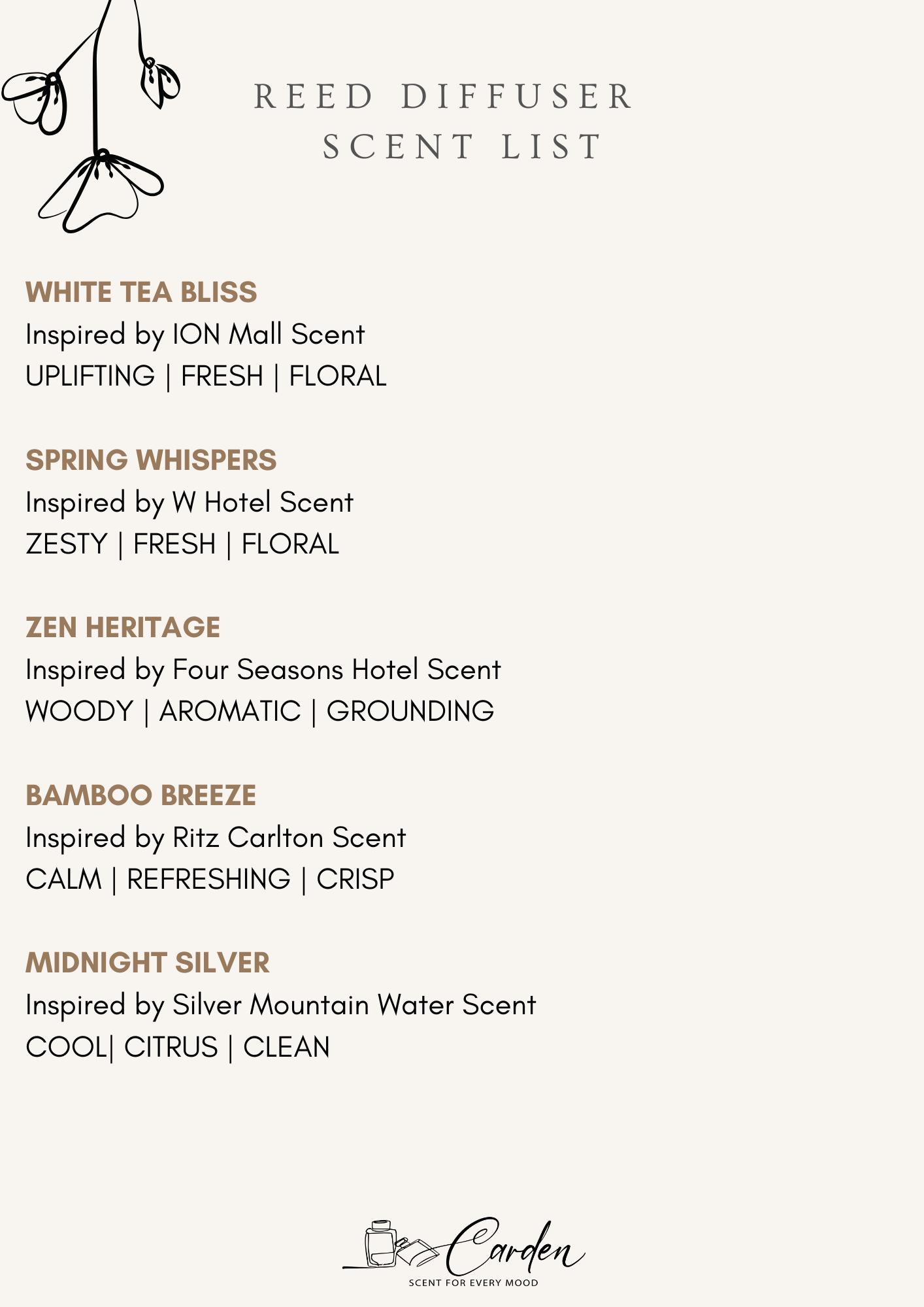 CARDEN SIGNATURE SET